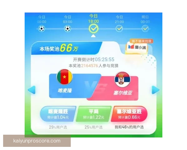 世界杯竞猜APP全面体验分析与用户互动功能深度评测