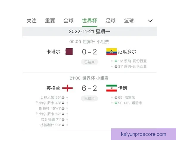 世界杯竞猜赔率变化解析 赛前走势与赛事结果的深度关联分析