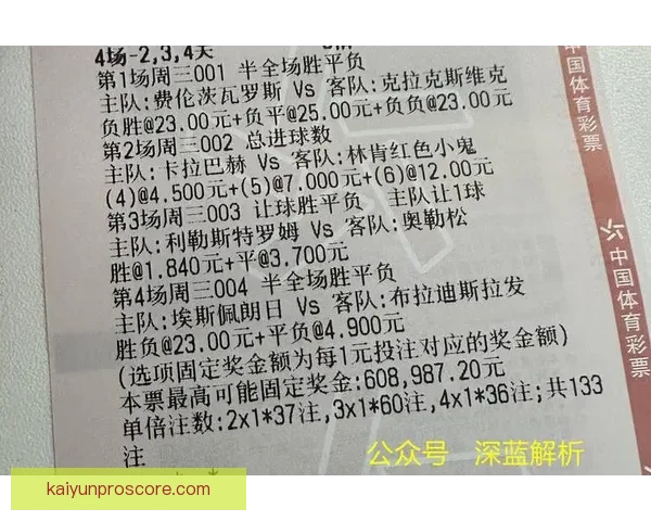 世界杯足球竞猜平台全面解析安全玩法技巧与赛事数据分析实用指南