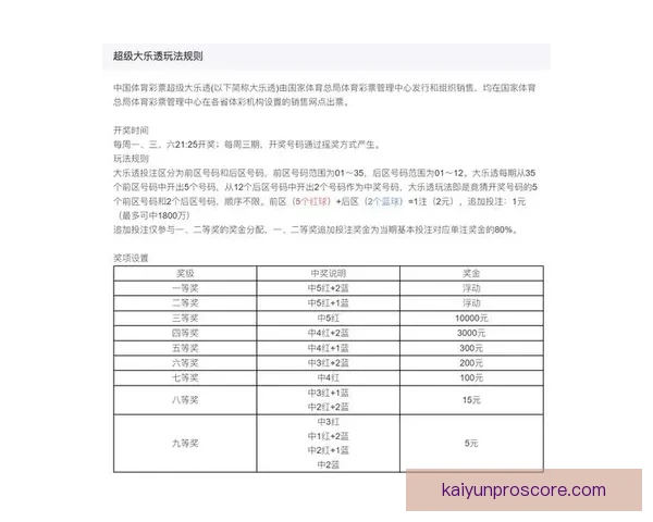 全面解析体育竞猜投注策略 提升胜率的实用技巧与建议