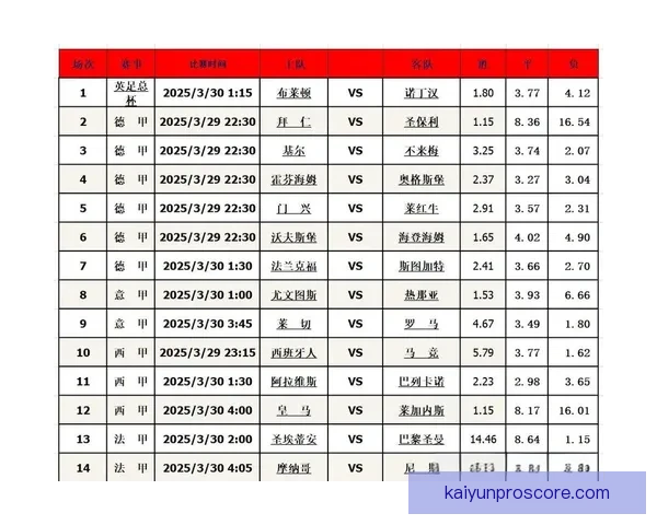 权威足球竞猜官网全新资讯解析与比赛胜负预测指南