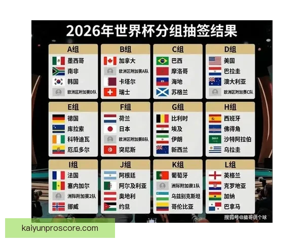 2026世界杯买球平台助你轻松预测赛事结果与投注玩法技巧