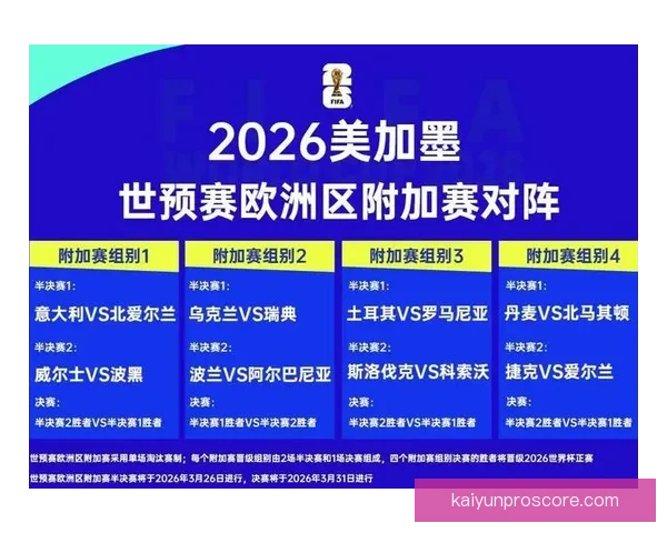 2026世界杯竞猜平台推荐及注意事项详解 2026世界杯竞猜平台推荐及注意事项详解